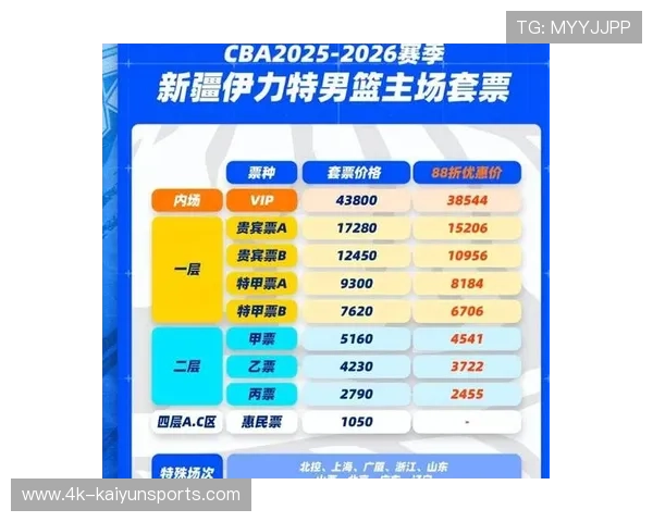 门票销售策略调整:灵活套票设计吸引不同观赛需求观众